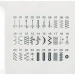 Швейная машина Janome 601 DC