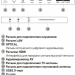 ЖК-телевизор BBK 65" 65LEX-8202/UTS2C black