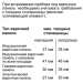 Электрический шкаф-пароварка шкаф Bosch HSG636ES1, Serie 8, нержавеющая сталь, EcoClean, переключатель Control Ring, 12 режимов